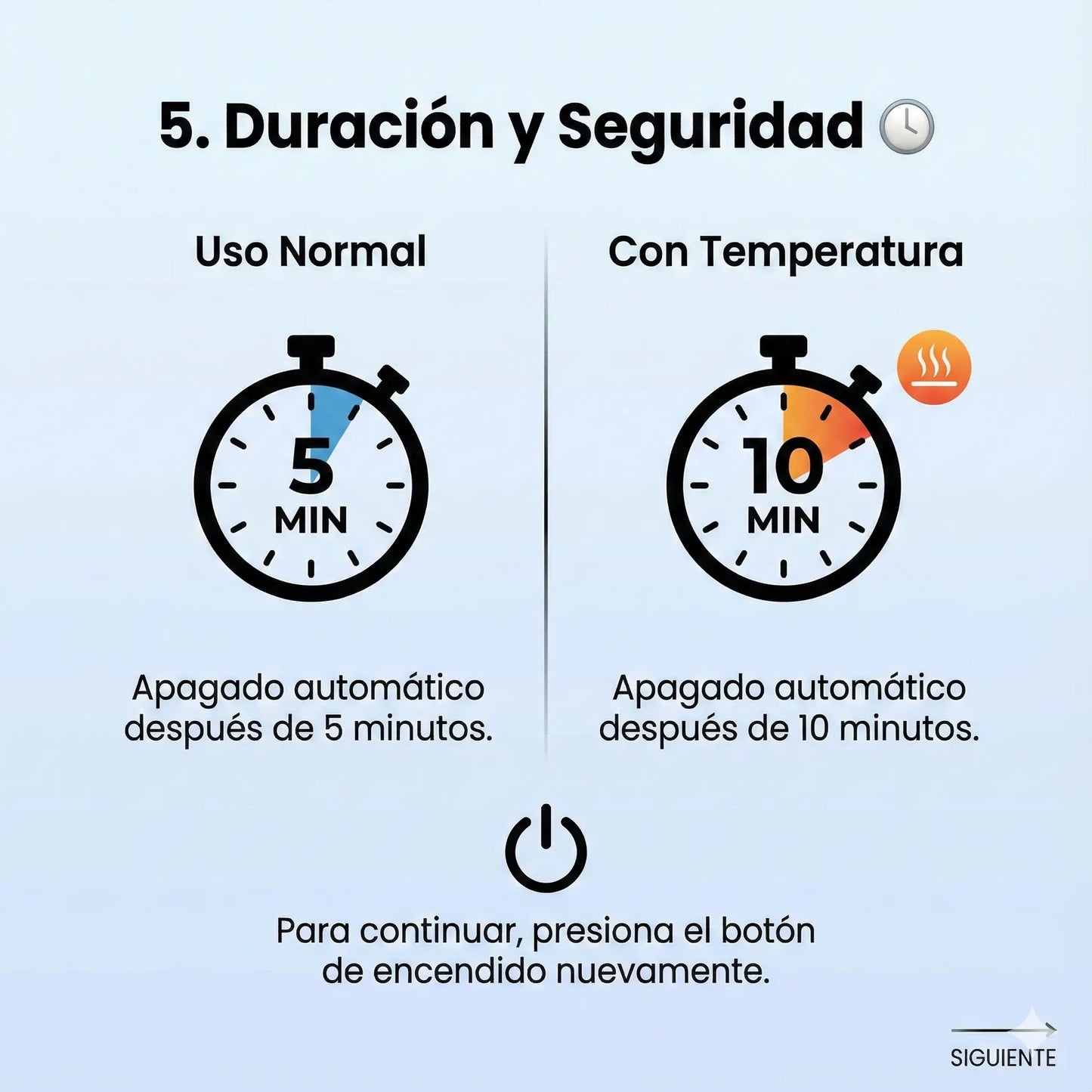 Vaporizador Ocular Portátil Para Ojos Secos y Cansados