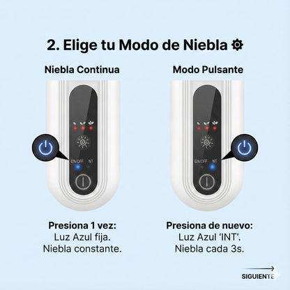 Vaporizador Ocular Portátil Para Ojos Secos y Cansados